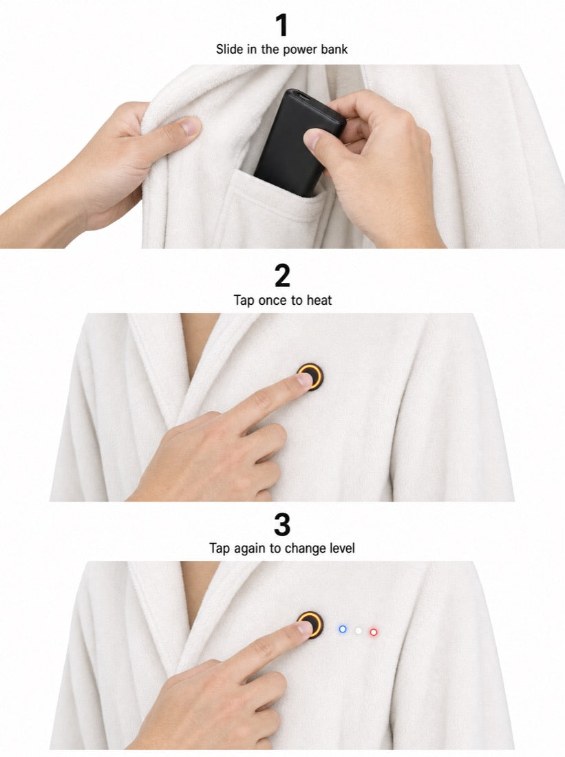 Three steps to turn the heat on